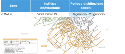 Rifiuti, parte il secondo round della raccolta puntuale a Busto