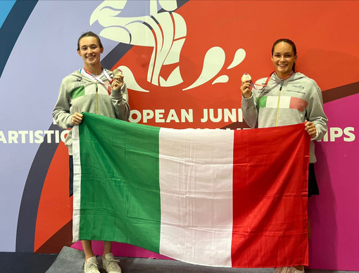 Argento per Susanna Pedotti e Alessia Macchi agli Europei juniores di nuoto artistico