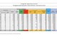 Covid-19, in Italia 5.753 nuovi contagi e 93 vittime. La situazione nel Varesotto e in Lombardia