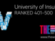 Times Higher Education: l'Insubria si posiziona tra le 500 migliori università del mondo