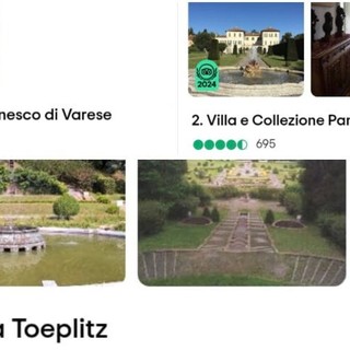 Il podio delle mete più ambite dai turisti a Varese secondo le recensioni di Tripadvisor
