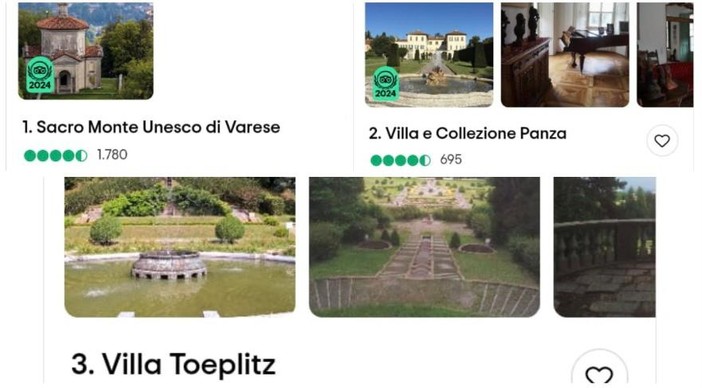 Il podio delle mete più ambite dai turisti a Varese secondo le recensioni di Tripadvisor