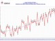 L'anno meteorologico in provincia di Varese: nel 2024 l'inverno più caldo di sempre